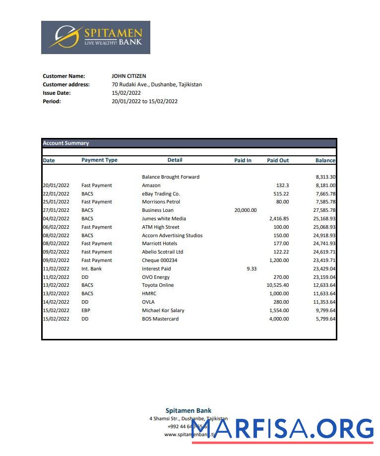 Printable Tajikistan Spitamen bank statement excel example